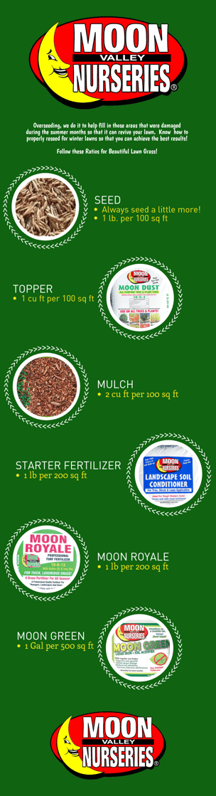 fertilizer_rati_24765758-1.png